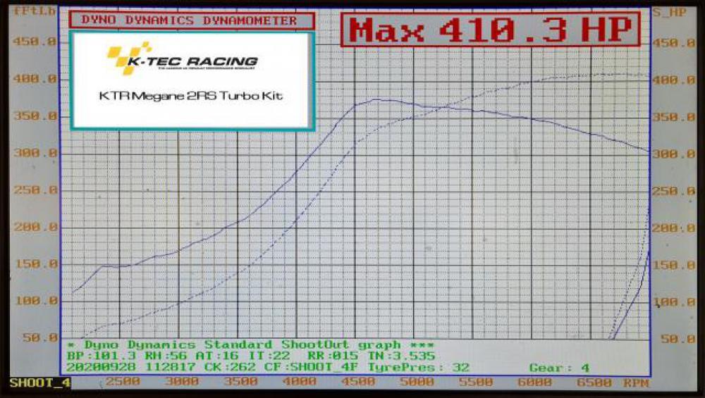 BJ Turbo Bolt-On Turbo Kit For Renault Megane II III RS F4RT Engine -  Garrett Motion