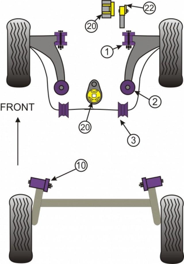 Powerflex barre stabilisatrice D20.5 Clio 3RS